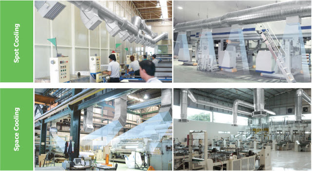 điều hòa nha xưởng